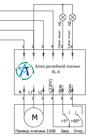 блок релейной логики ШУ-ОГК