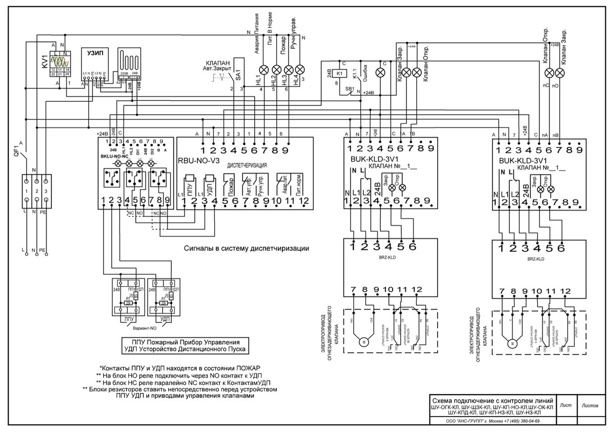 схема подключения шкафа управления огнезадерживающими (противопожарными) клапанами ШУ-КП-НО-КЛ-230П-01